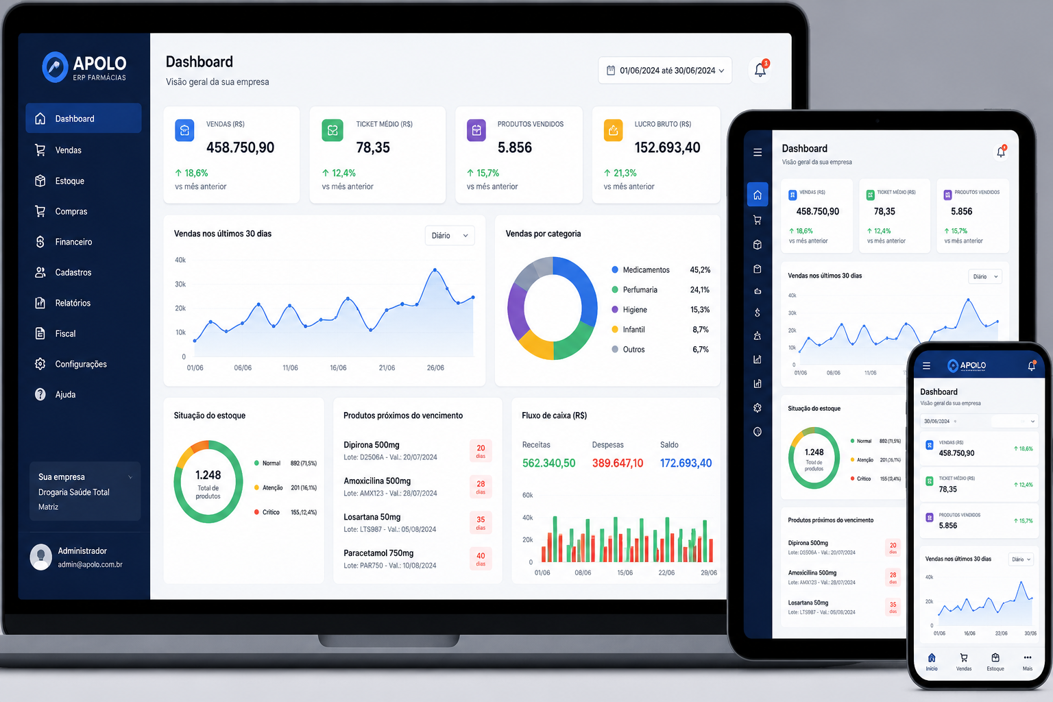 Farmácia moderna utilizando o ERP Apolo